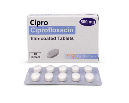 Cipro Generic