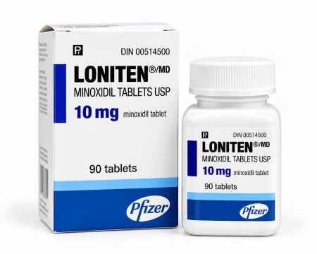Loniten Generic