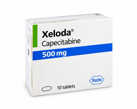 Xeloda Generic